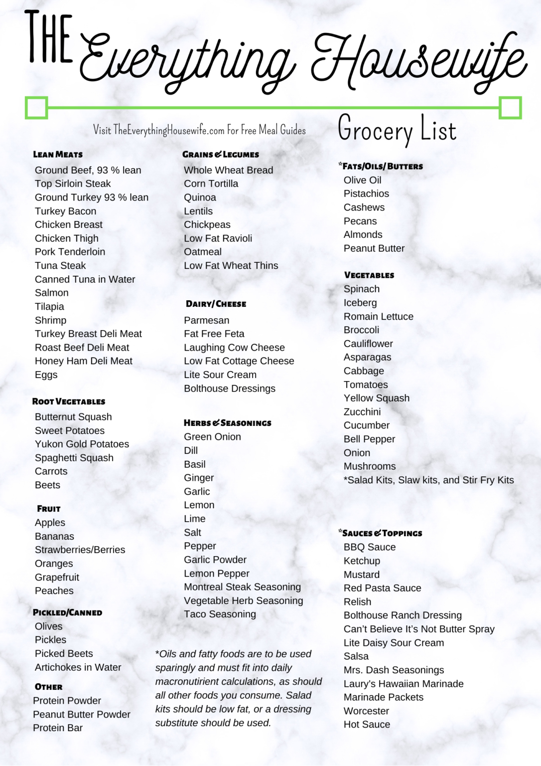 Grocery List For Easy Planning – The Everything Housewife